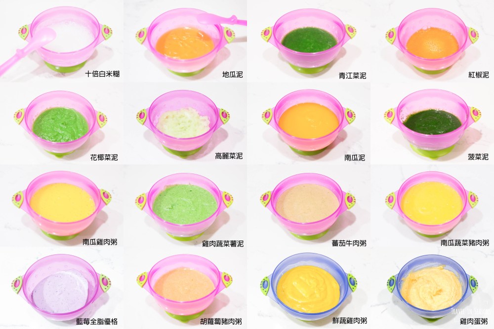 Puree collage for TIS